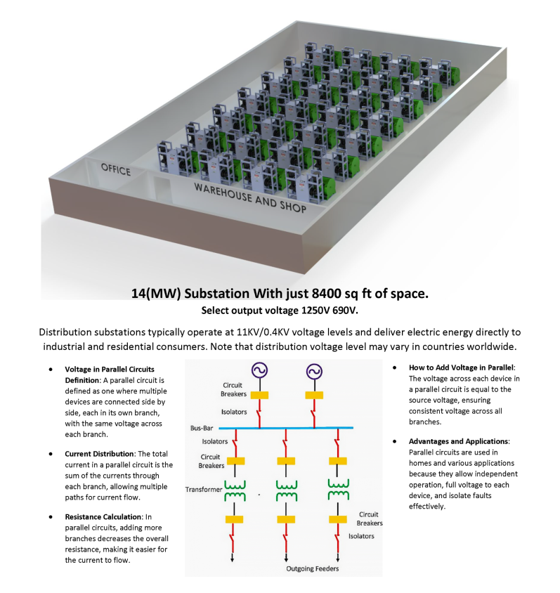 Download14MW NewtonGen 5ksqft